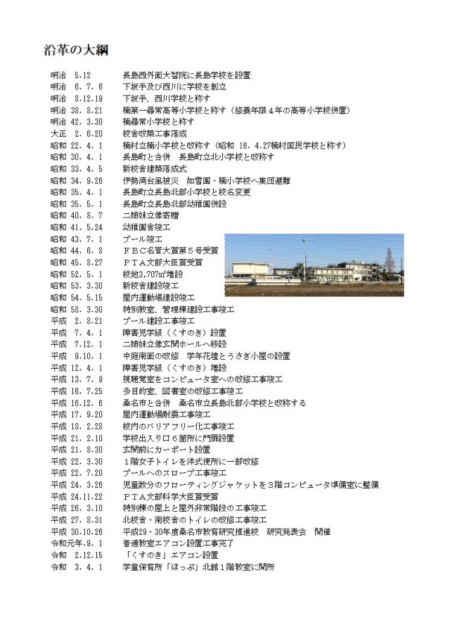 学校沿革の大綱